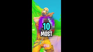 10 Most Used Fortnite Skins!