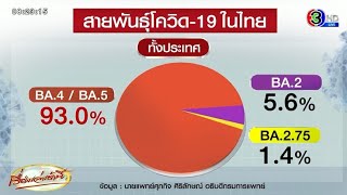 กรมวิทย์ฯ ชี้โอมิครอนเจน 3 'BA.2.75.2' เป็นเรื่องปกติ ไวรัสกลายพันธุ์