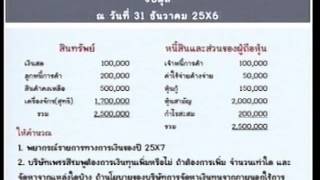 e_RMUTT ตอนที่ 5 เรื่องการพยากรณ์ทางการเงิน  5/15