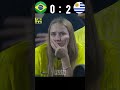 Brazil 🆚 Uruguay Copa America 2024 QuarterFinal Penalty shootout#youtube#highlights#football#shorts