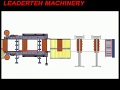 LEADERTECH MACHINERY, Italy design Double sided edge banding machine with CE certificate