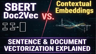Sentence & Document Vectorization Explained (SBERT, Doc2Vec, & Contextual Embeddings)