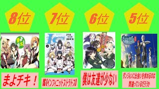 【アニメ比較】ハーレムアニメ　ランキング　TOP10