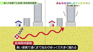 〈防災・減災〉みんなの防災 スイッチON！（長周期地震動「長周期地震動とは？／東京都港区の地震への備えに関する取組み」｜2023年）