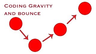 Coding Gravity and Ball Bounce: Javascript