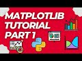 Data Visualization With Python | MatPlotLib Tutorial | Part 1