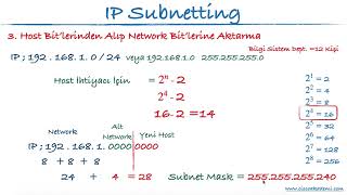 07 - IP Subnetting - Alt Ağlara Bölme - Örnek -1