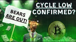 Bitcoin Cycle Low: Is it Confirmed??