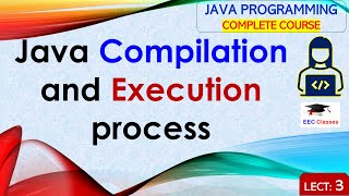 L3: Java Compilation and Execution process | Java Tutorial | Java Programming Lectures in Hindi