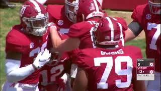 Alabama Spring Game, 2018 (in under 27 minutes)