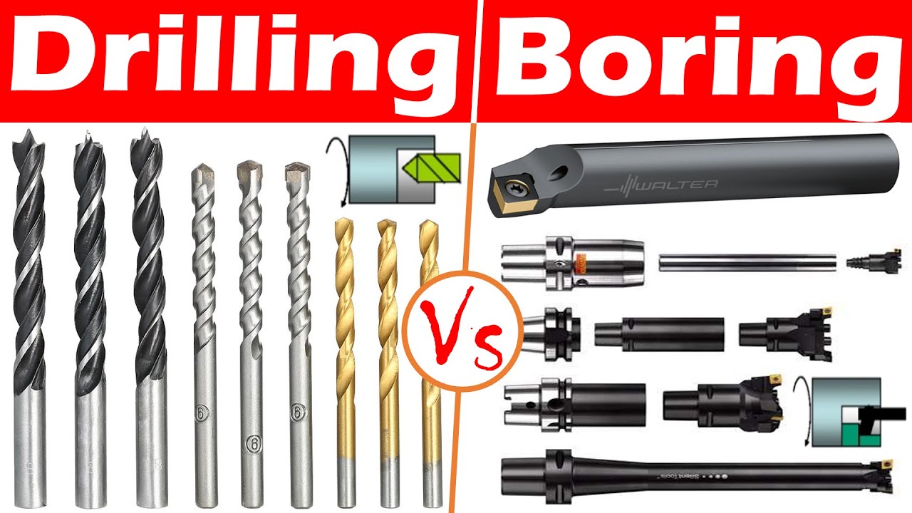 Difference Between Boring And Drilling Tools At Judy Acosta Blog