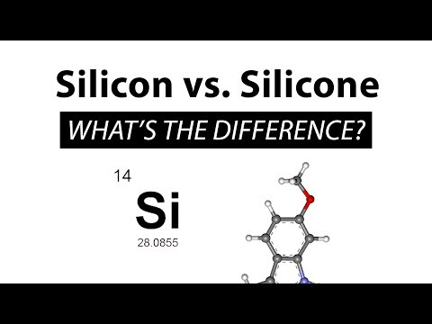 Are silica and silicon the same?