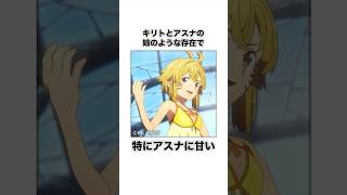 【SAO】アルゴとは何者なのか解説します #Shorts #SAO