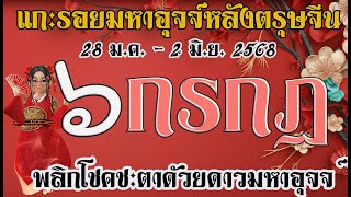 #กรกฎ  28 ม.ค.-2 มิ.ย. แกะรอยศุกร์มหาอุจจ์หลังตรุษจีน 💫รุกฆาตเสียทีเวทีนี้ต้องมีคน\