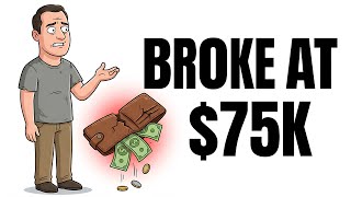 Inflation Is Destroying the Middle Class (Here’s Why)