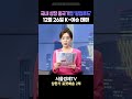 1분이슈 ▲로봇 ▼국내 상장 중국기업 골든센츄리 윙입푸드 아크솔루션스 조승연｜상한가 로켓배송 2부 20241226