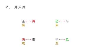 03开库闭库 - 灵枭八字之开库技巧