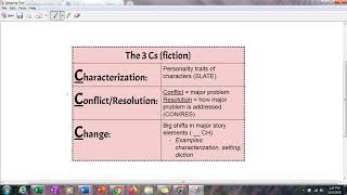 Two Column Notes - Fiction