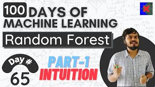 Introduction to Random Forest | Intuition behind the Algorithm