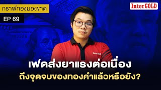 ราคาทองวันนี้ | เฟดส่งยาแรงต่อเนื่อง ถึงจุดจบของทองคำแล้วหรือยัง? | กราฟทองมองขาด EP.69