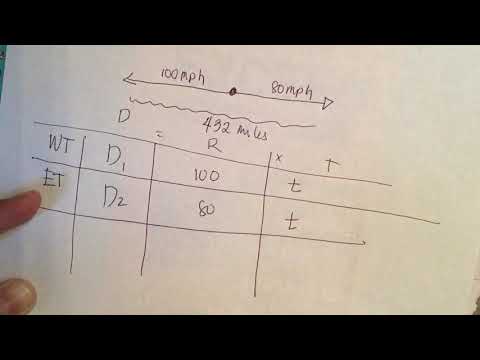 How do you solve the two trains problem?