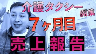 【売上報告】月商50万円突破！？売上が出るとより○○感が増す！？…第126回