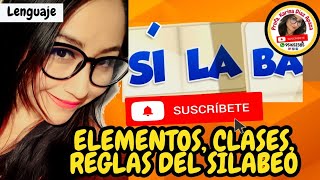 La sílaba, elementos, clases y reglas del silabeo #sílabas #preuniversitario #viralvideo #clases #oh