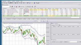 Firetip - InsigniaTrader Pro Tutorial - Getting Started