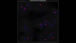simulated Coulomb interaction of charged particles