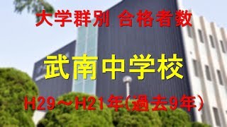 武南中学校　大学合格者数　H29～H21年【グラフでわかる】