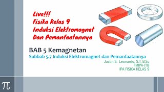 Kemagnetan 7 : Induksi Elektromagnet dan Pemanfaatannya