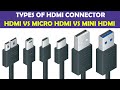 Types of HDMI Connector -  Standard HDMI vs Micro HDMI vs Mini HDMI