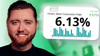 How to get a 6% Conversion Rate on SHOPIFY