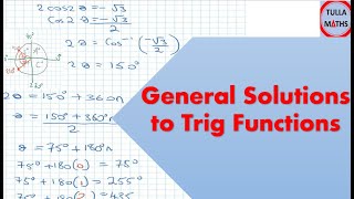 General Solutions of Trigonometric Equations