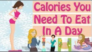 How Many Calories Should You Eat to Lose Weight