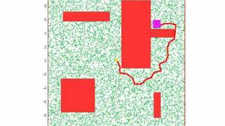 RRT algorithm illutrative example