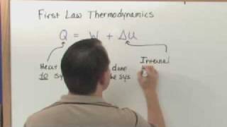 First Law of Thermodynamics in Physics