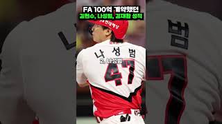 FA 100억 계약했던 김현수 VS 나성범 VS 김재환 성적