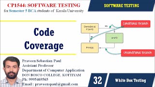 SOFTWARE TESTING – SESSION 32 – CODE COVERAGE - BCA SEM 5