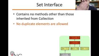JAVA: Interface Set (M4-E04)