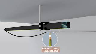 Rooftop leaky cable installation demonstration