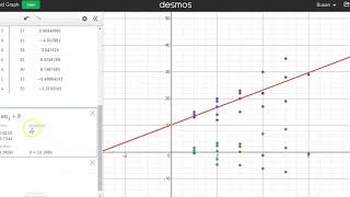 Desmos Calculator - regression and residuals