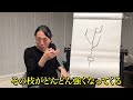 離職率を40％→0％に下げた企業の脅威の施策に物申します