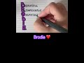 Meaning of the name BRODIE #meaning #name #brodie