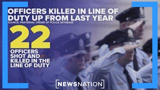 Police make major sacrifices everyday, this week we thank them | Dan Abrams Live
