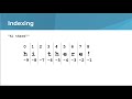 Strings- Indexing