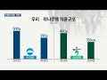 매일경제tv 뉴스 은행권 하반기 채용 한창 …취업문은 좁아져