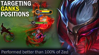 Learn how to DOMINATE with Zed MACROS | Wild Rift