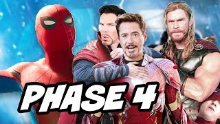 Avengers Infinity War Promo - Spider-Man Marvel Phase 4 Explained