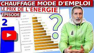 CHAUFFAGE – Comparer le prix des énergies – Quelle énergie choisir ? Ep2